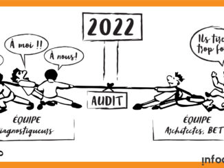 Sapito-audit-energetique
