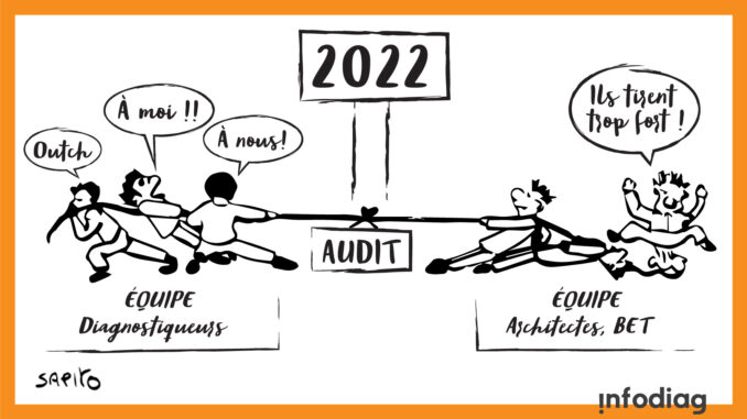 Sapito-audit-energetique