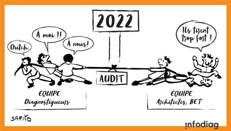 Sapito-audit-energetique