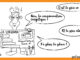 Sapito-annonce-immobilier