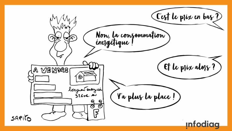 Sapito-annonce-immobilier
