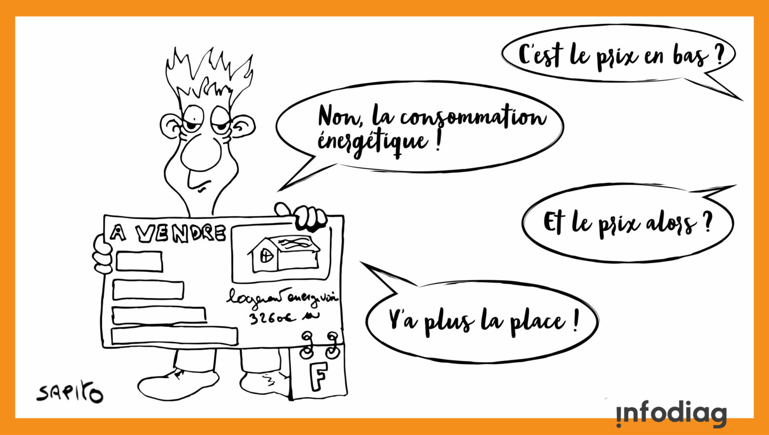 Sapito-annonce-immobilier