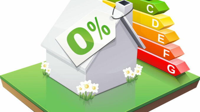 Maison et prêt à taux zéro avec performance énergie (détour