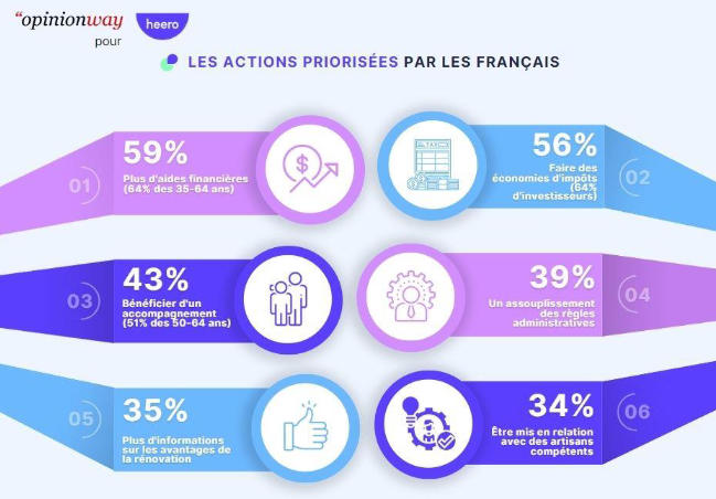 aides-renovation-energetiques