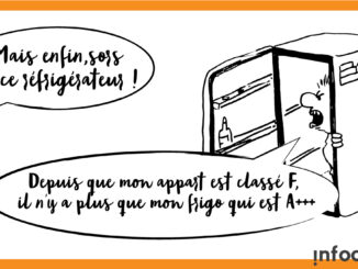 Dessin-dpe