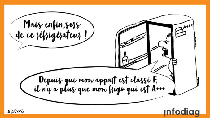 Dessin-dpe
