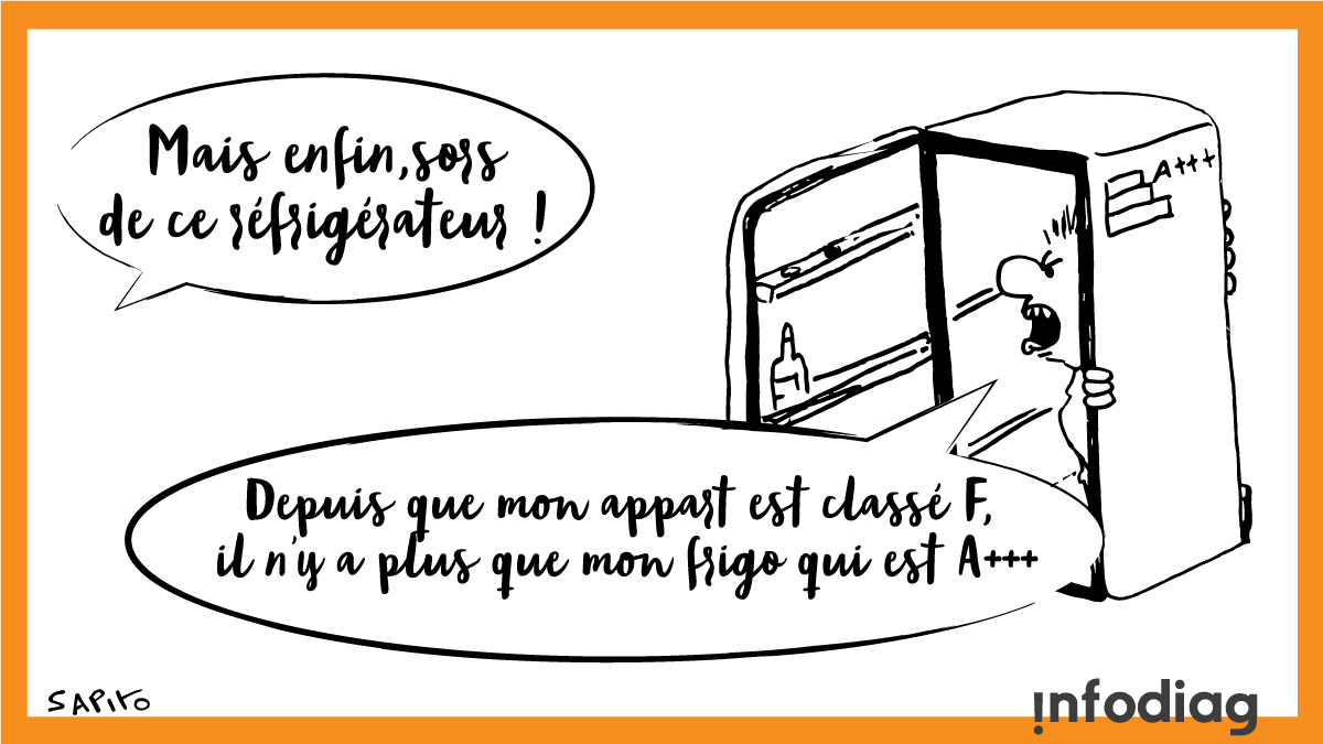 Dessin-dpe